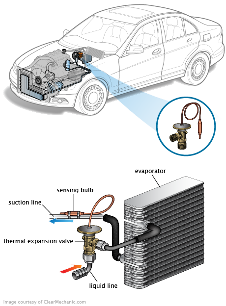 See P0159 repair manual