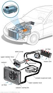 See P0159 repair manual